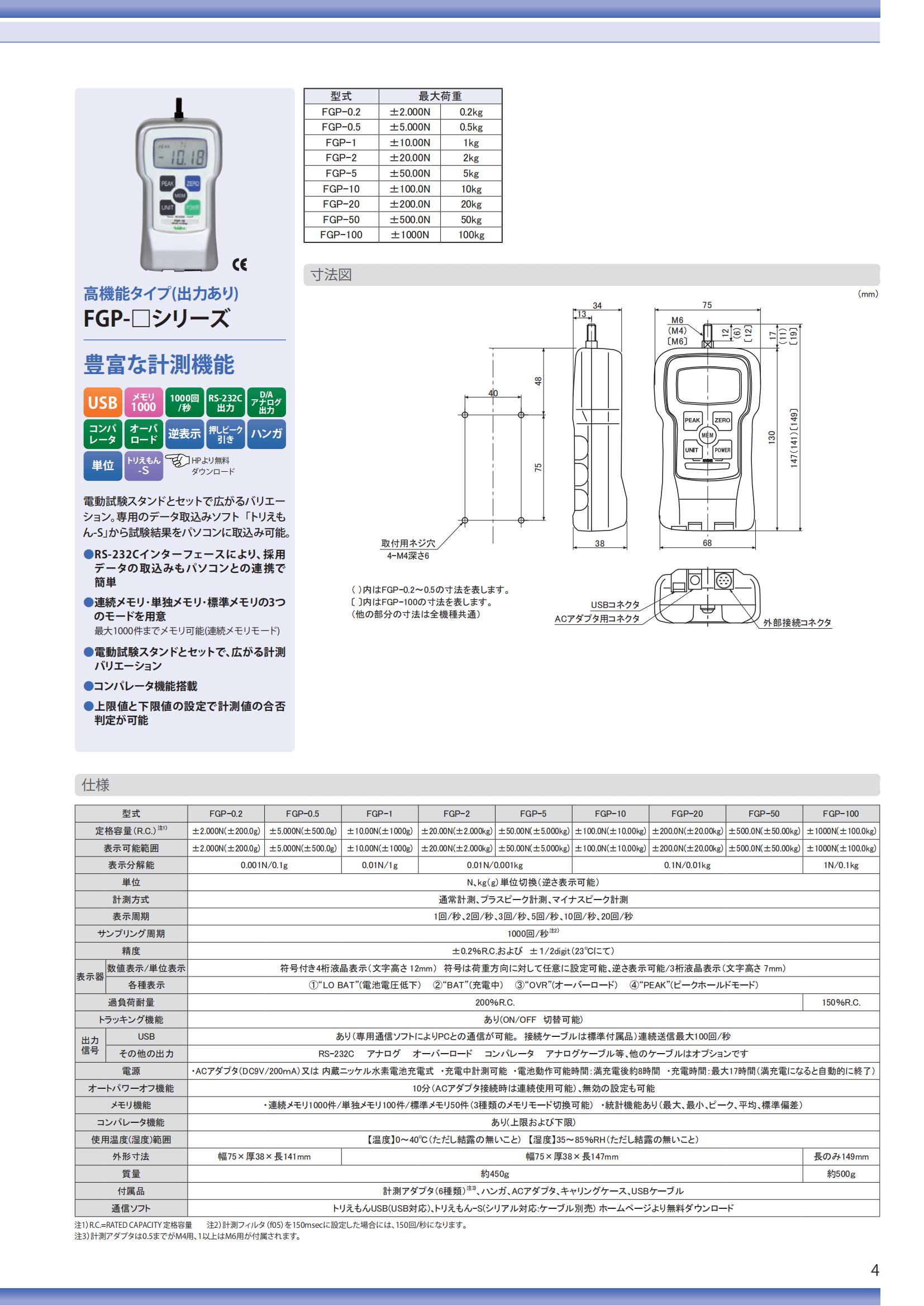 FGP-0.2 FGP-0.5 FGP-1 FGP-2 FGP-5 FGP-10 FGP-20 FGP-50.jpg