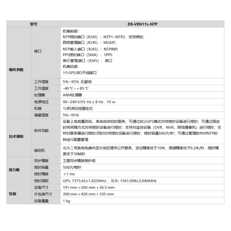 DS-VEN11L-NTP技术参数.jpg