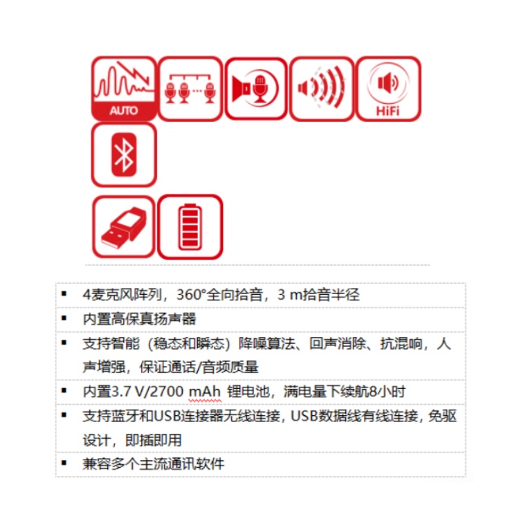 DS-2MC1004YW产品特点.jpg