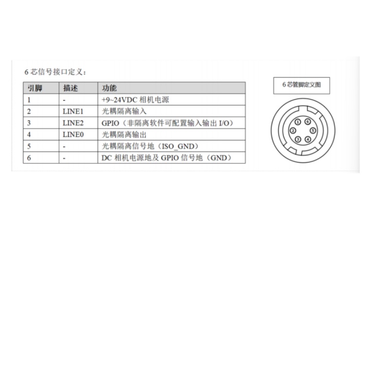 AE5508MG000接口定义.jpg