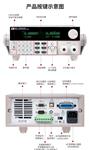 ITECH艾德克斯IT8813多功能宽范围电子负载