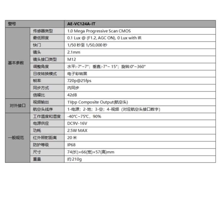 AE-VC124A-IT技术参数.jpg