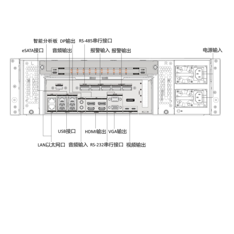 iDS-96064NX-H16HW-F-G4物理接口.jpg