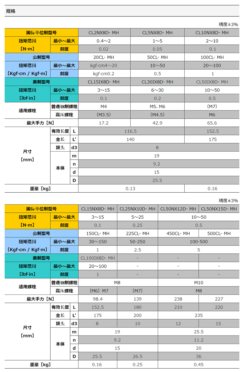 CL-MH系列  XQ (2).jpg