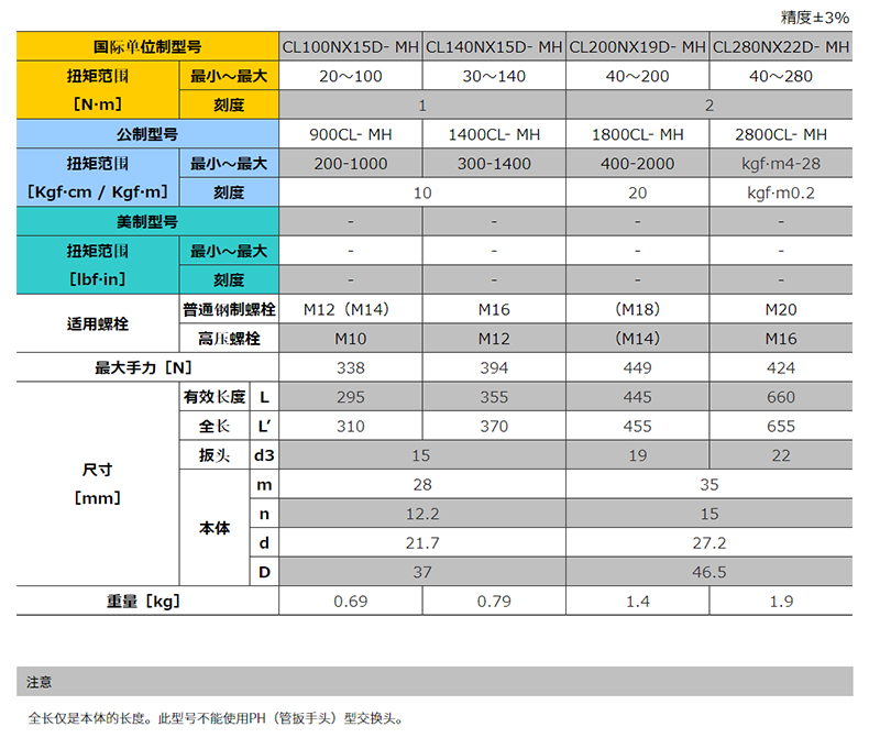 CL-MH系列  XQ (3).jpg