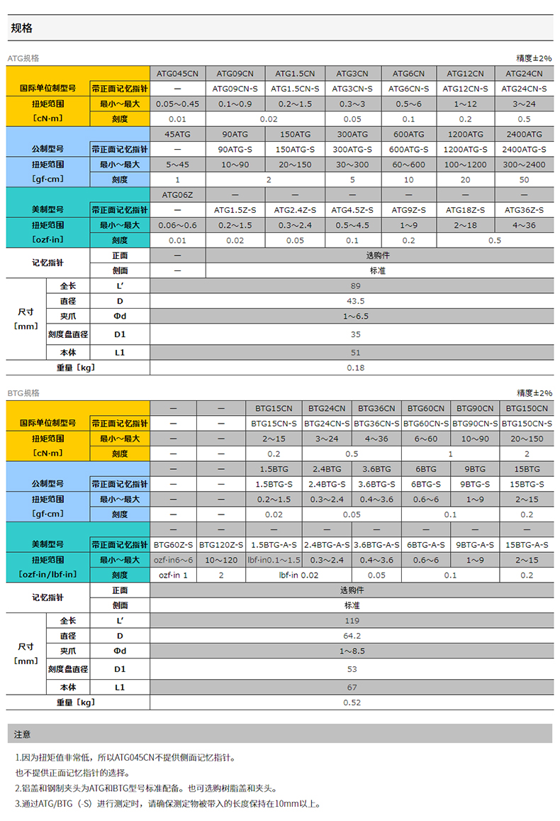 ATG  BTG(-S)系列  XQ (2).jpg