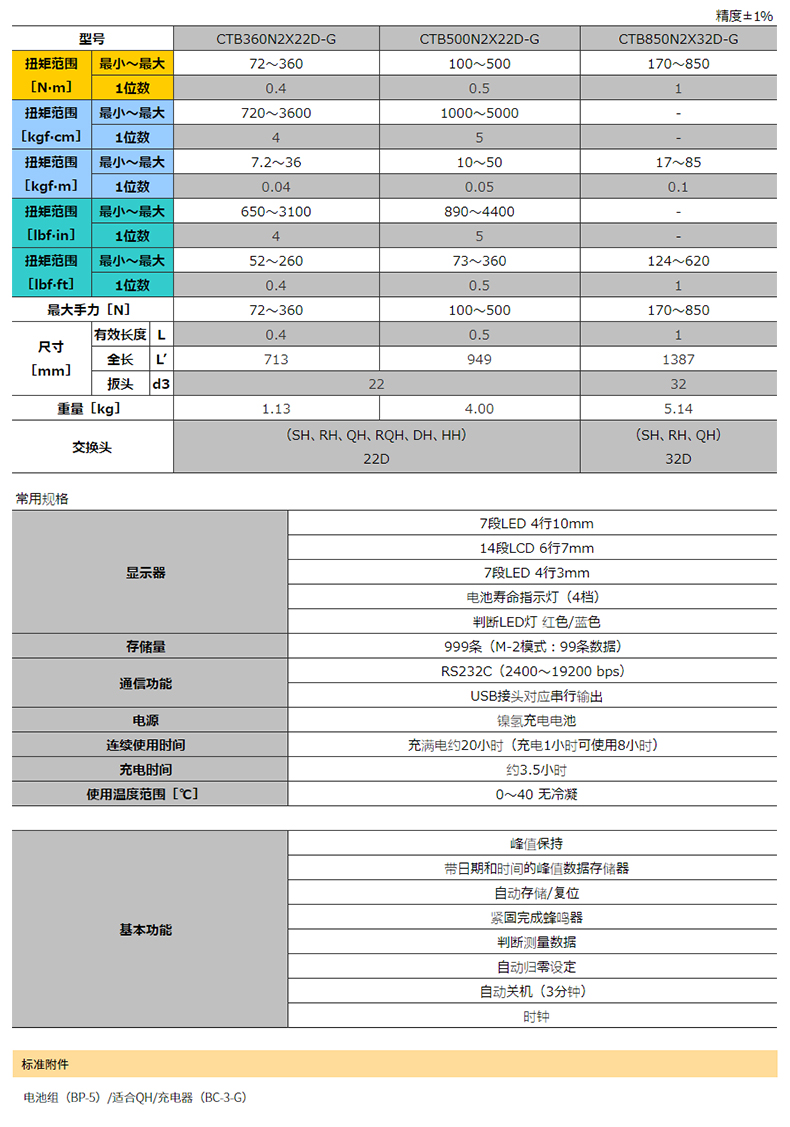 CTB2  CTB2-G系列  XQ (3).jpg