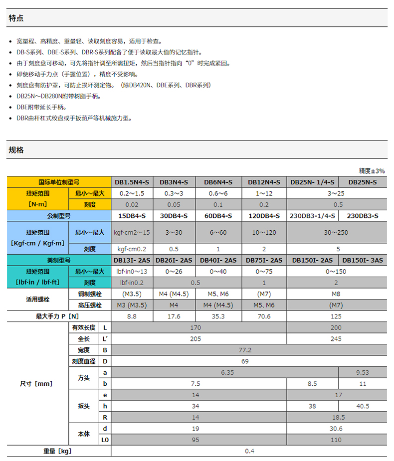 DB  DBE  DBR系列  XQ (2).jpg