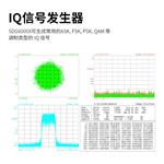 鼎阳(SIGLENT)SDG6012X-E脉冲/波形发生器