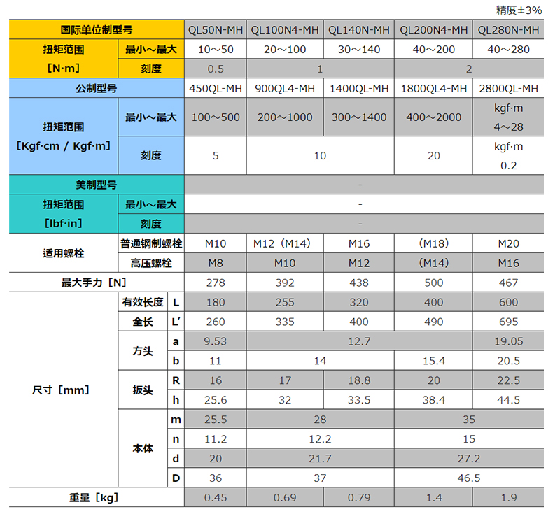 QL-MH系列  XQ (3).jpg