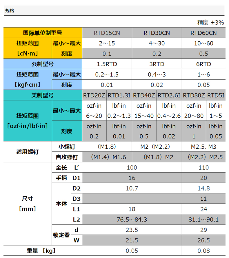 RTD系列  XQ (2).jpg