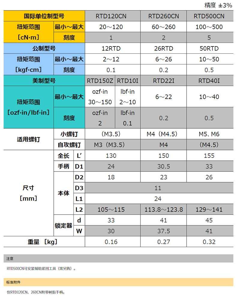 RTD系列  XQ (3).jpg