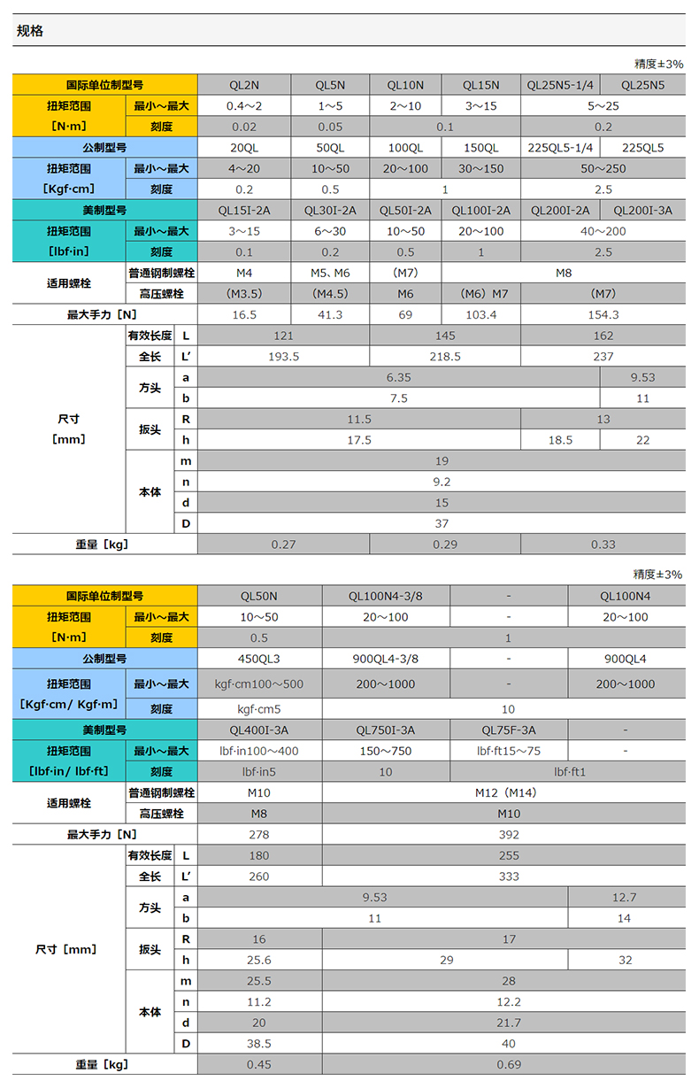 QL  QLE2系列  XQ (4).jpg