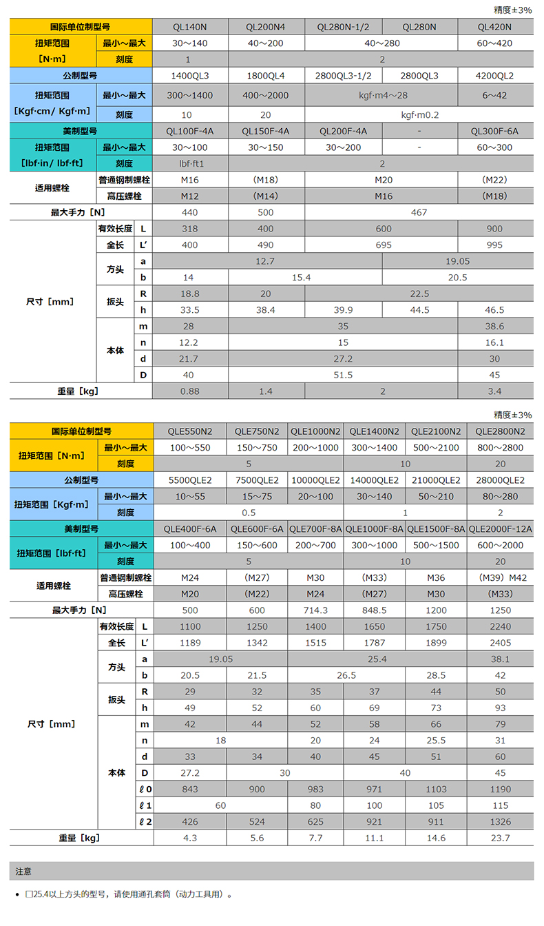 QL  QLE2系列  XQ (5).jpg