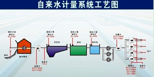 自来水.jpg