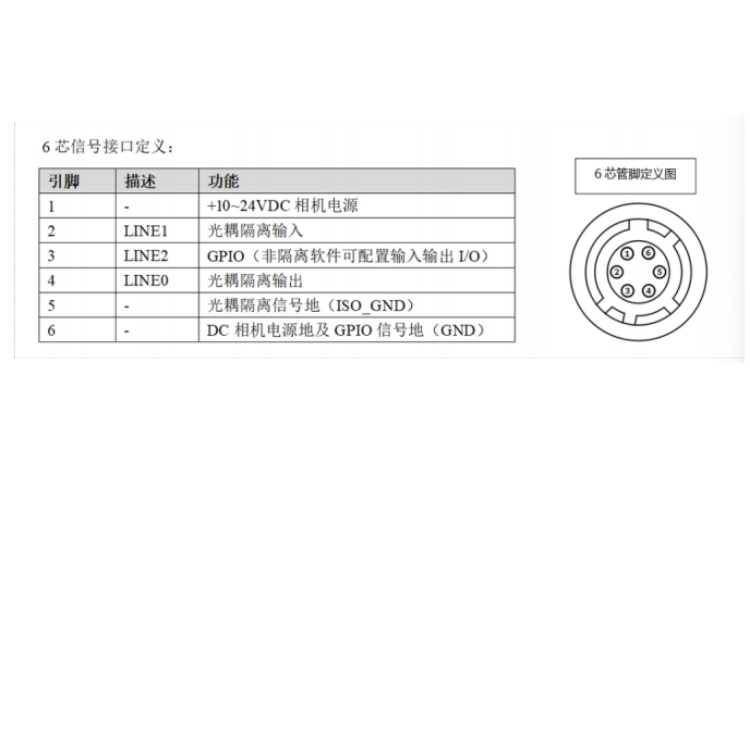 A9B57CX703接口定义.jpg