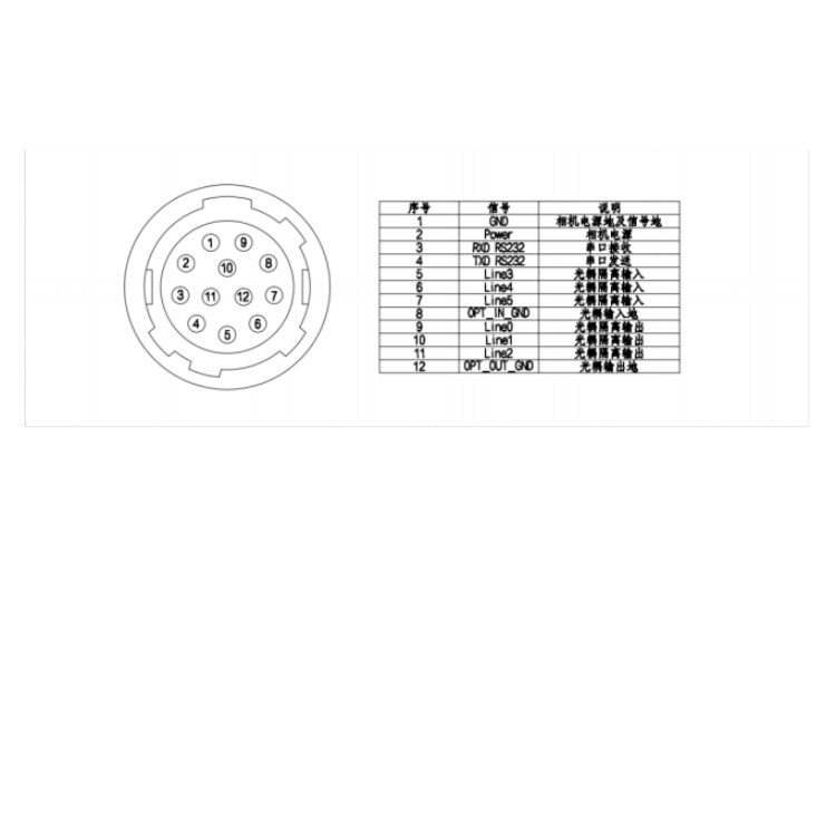 AX7C10MG250接口定义.jpg