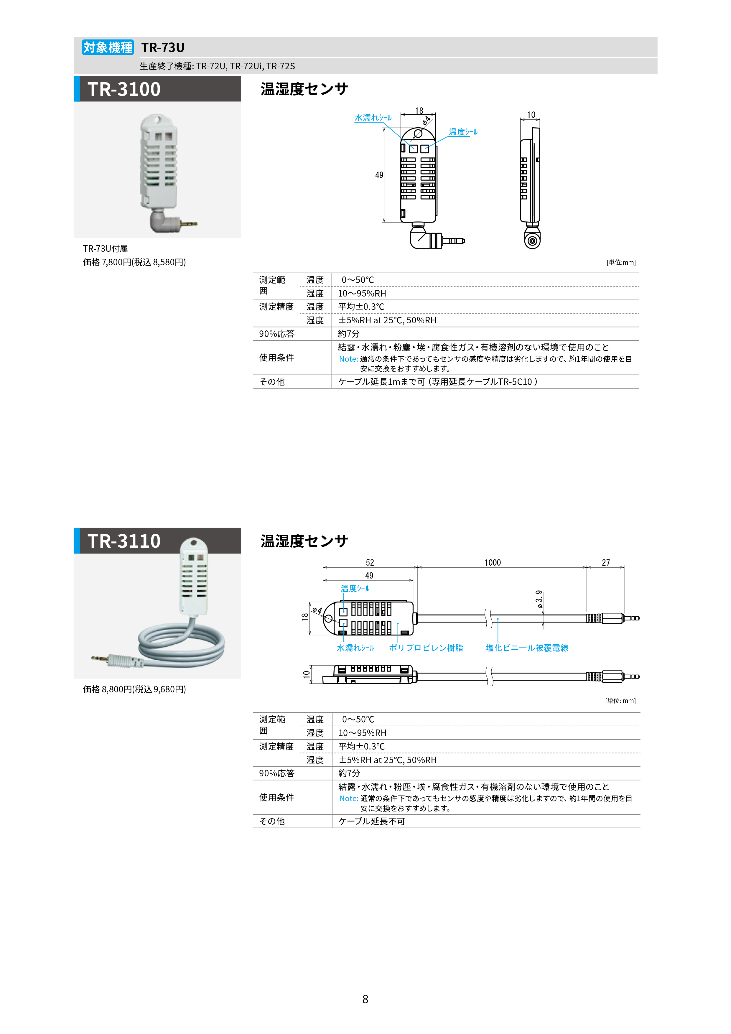 TR-73U TR-3100 TR-3110 (3).jpg