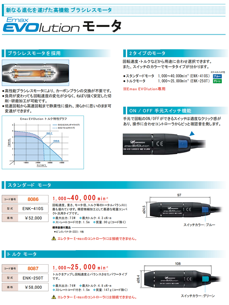ENK-410S ENK-250T NLS-110 ENKCD-250T ENKCD-410S (1).jpg ENK-410S ENK-250T NLS-110 ENKCD-250T ENKCD-410S (1).jpg