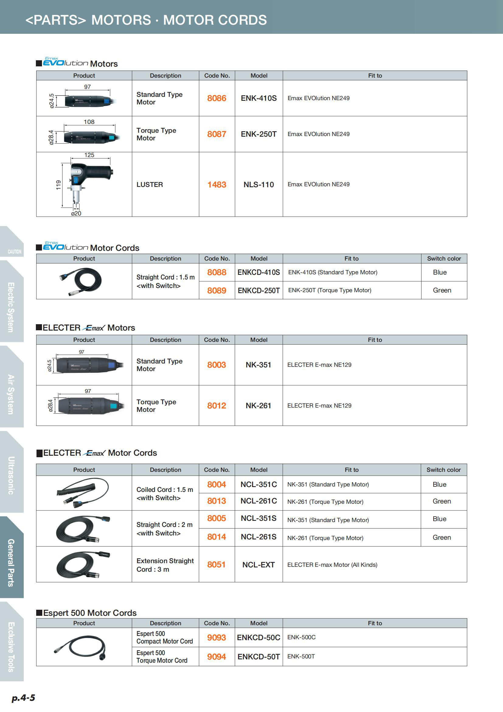 ENK-410S ENK-250T NLS-110 ENKCD-250T ENKCD-410S (3).jpg ENK-410S ENK-250T NLS-110 ENKCD-250T ENKCD-410S (3).jpg