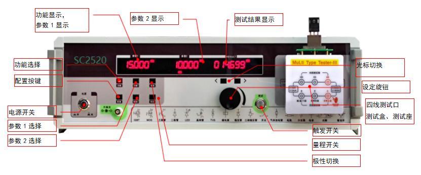 SC2520前面板介绍.jpeg