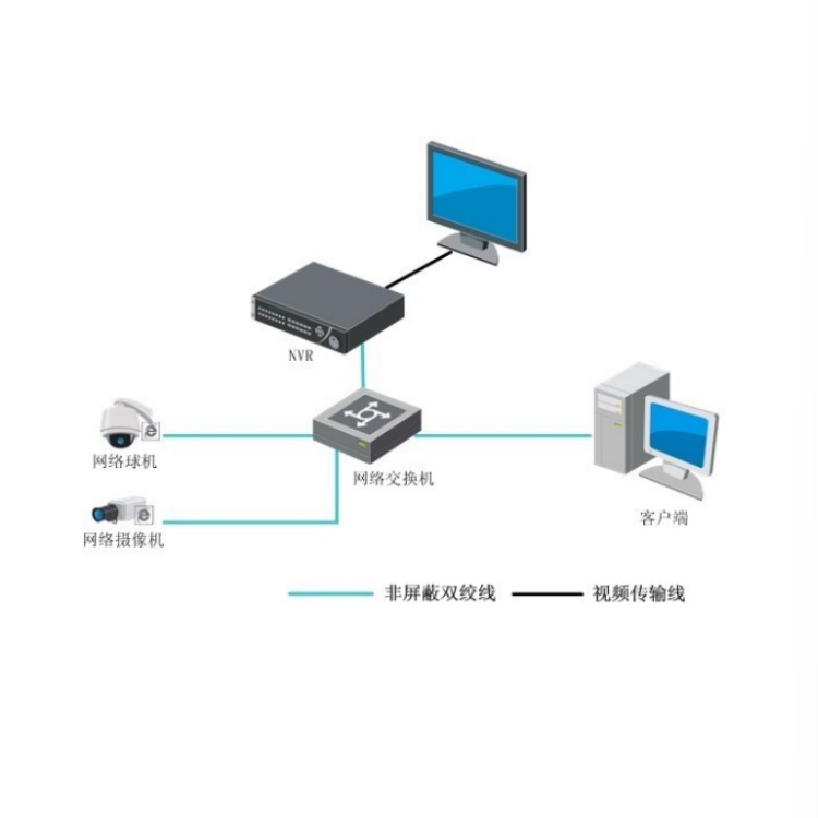 DS-8864N-R24 4K(C)典型应用.jpg