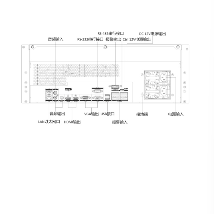 DS-8864N-R24 4K(C)物理接口.jpg