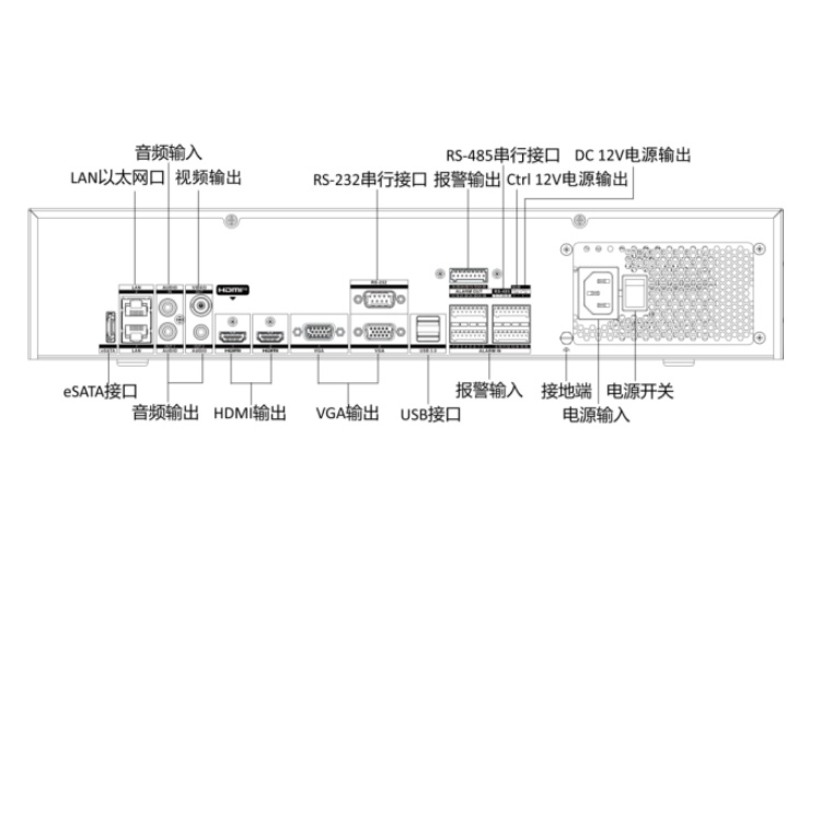 iDS-9600NX-I8 Vlog物理接口.jpg