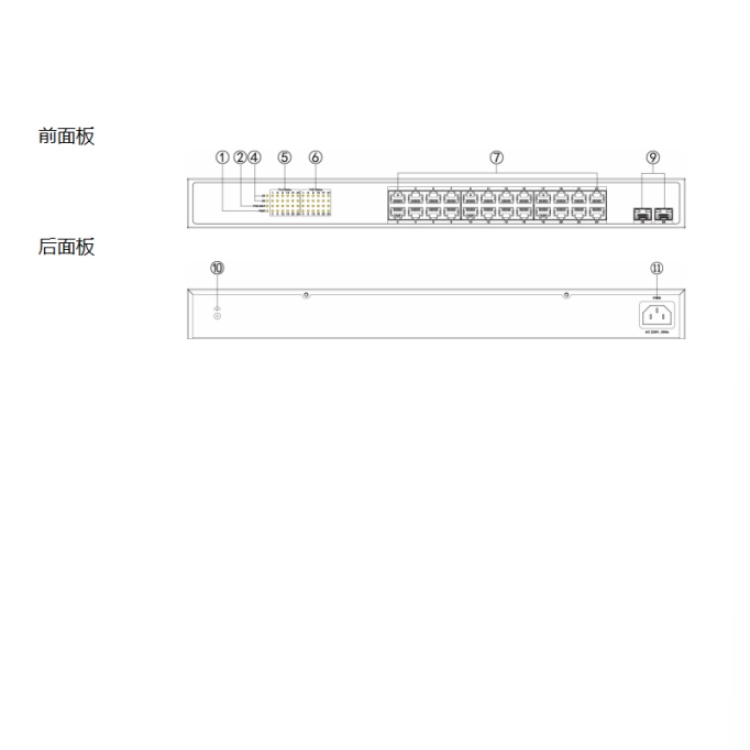 DS-3E0526SP-SE物理接口.jpg