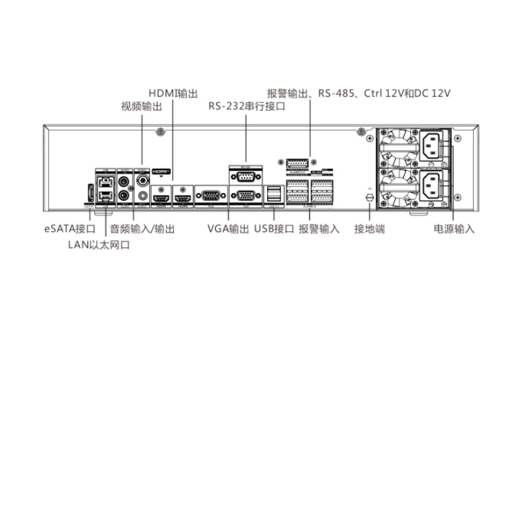 DS-9616N-X8R物理接口.jpg