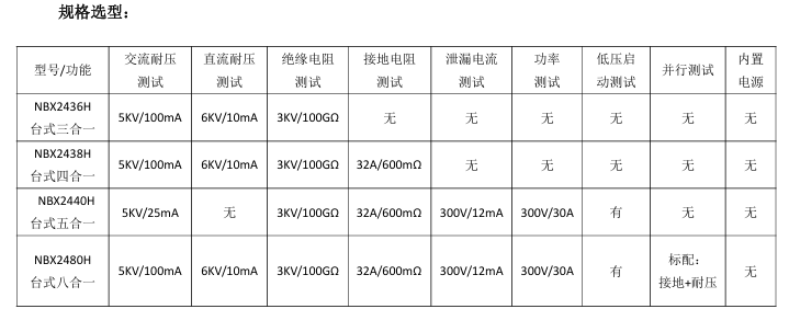 NBX24系列规格型号.png
