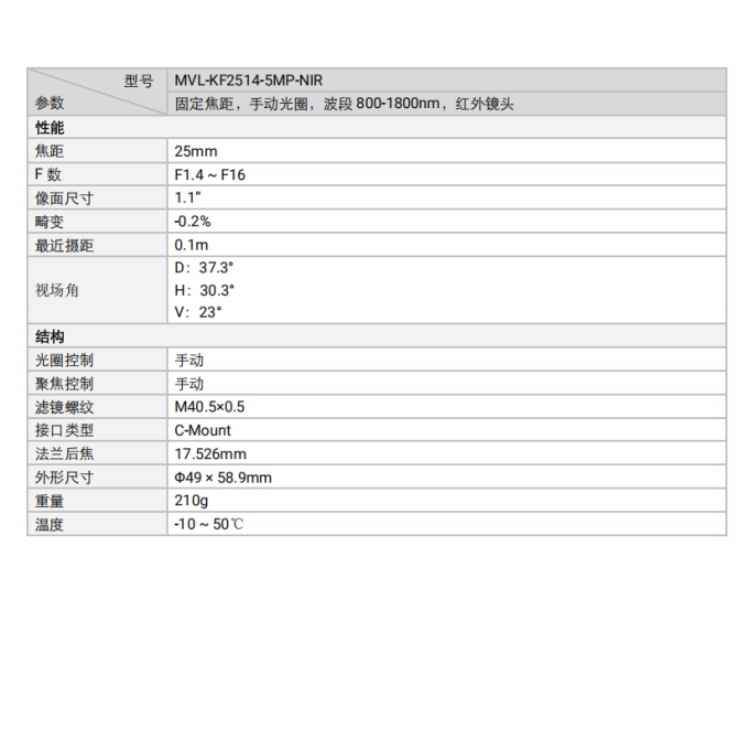 MVL-KF2514M-5MP-NIR.jpg
