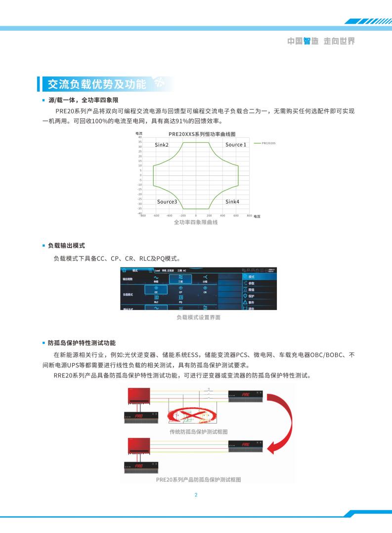 PRE产品资料(2)_02.jpg