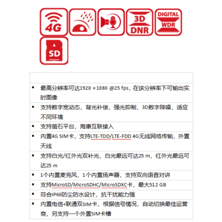 DS-2DE2Q120MY-TGL2产品特点.jpg