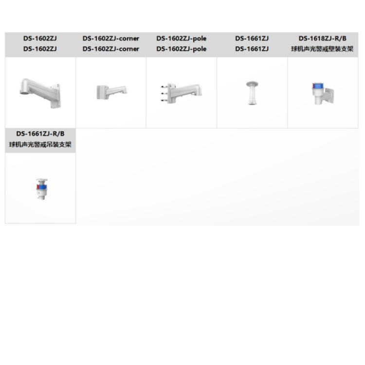 DS-2DE7423DW-DE(G)推荐配件.jpg