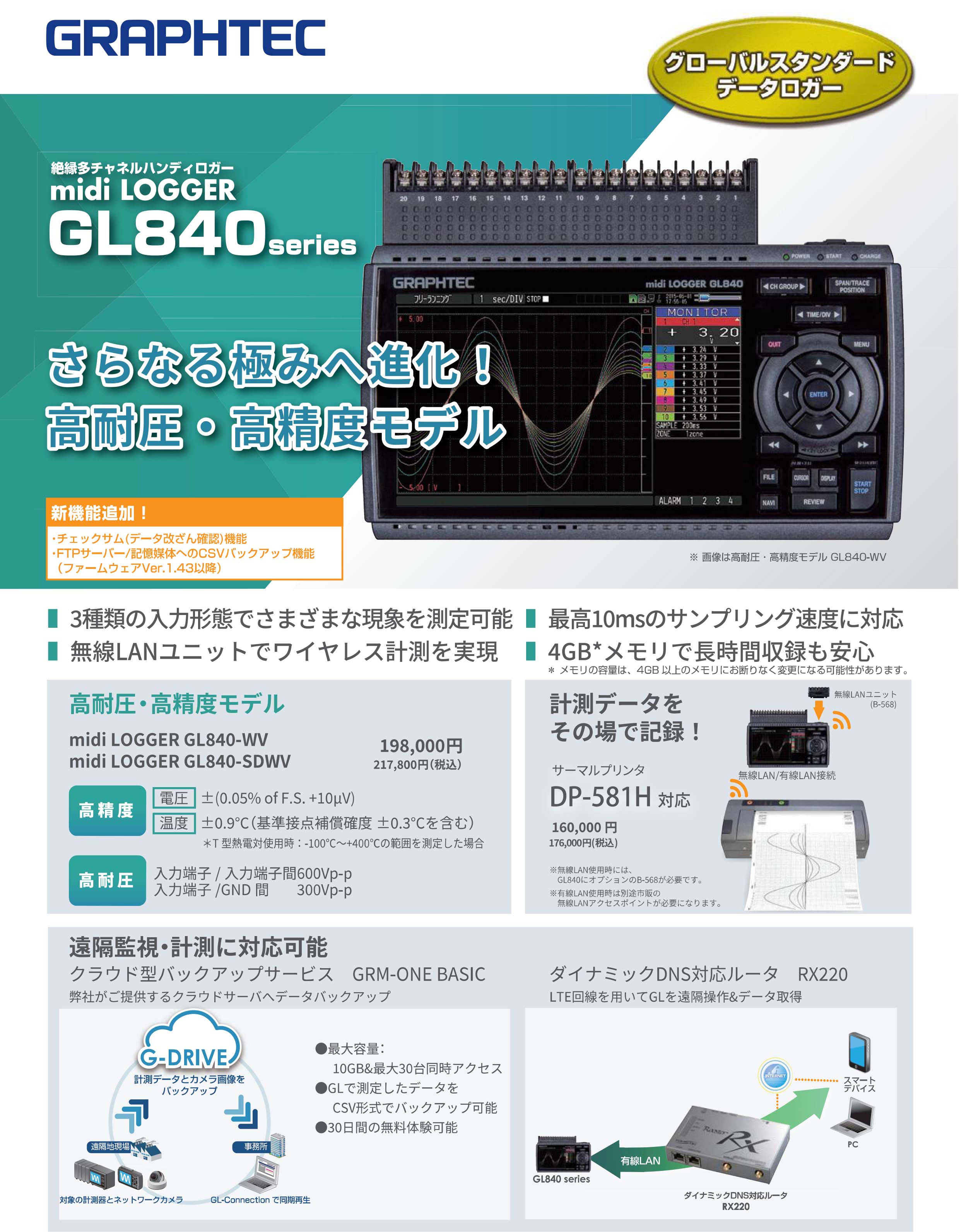 GL840-M系列  XQ (1).jpg