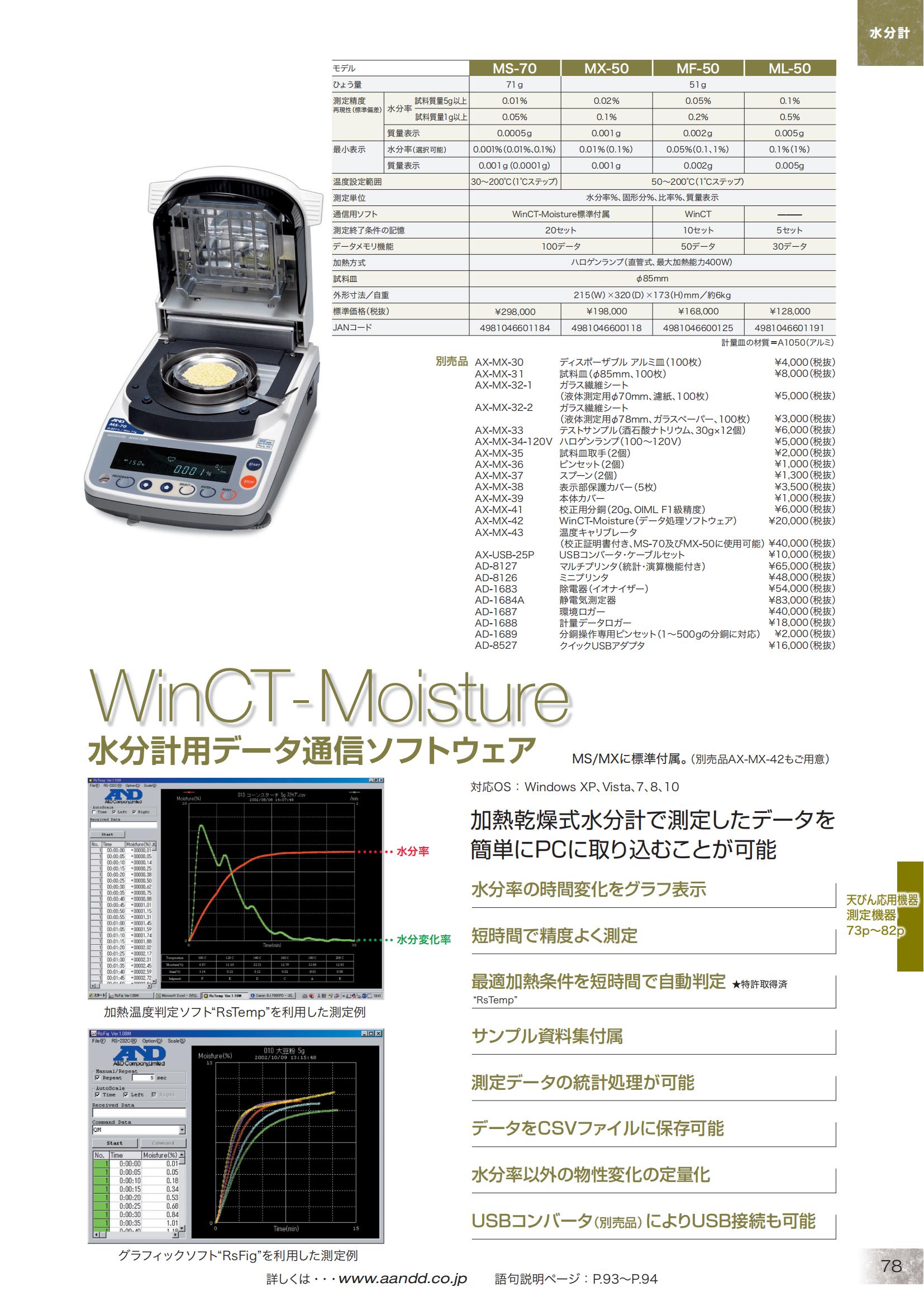 MS MX MF ML日文SM-2.jpg