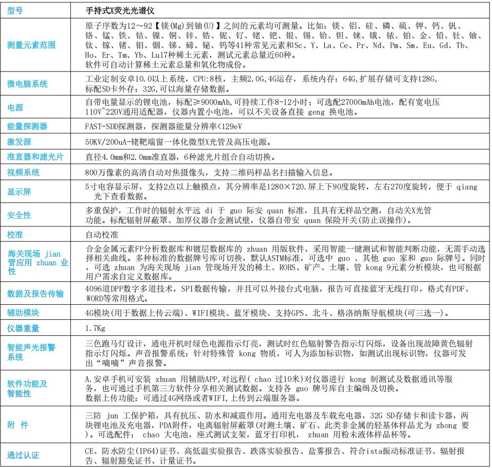 技术参数.jpg