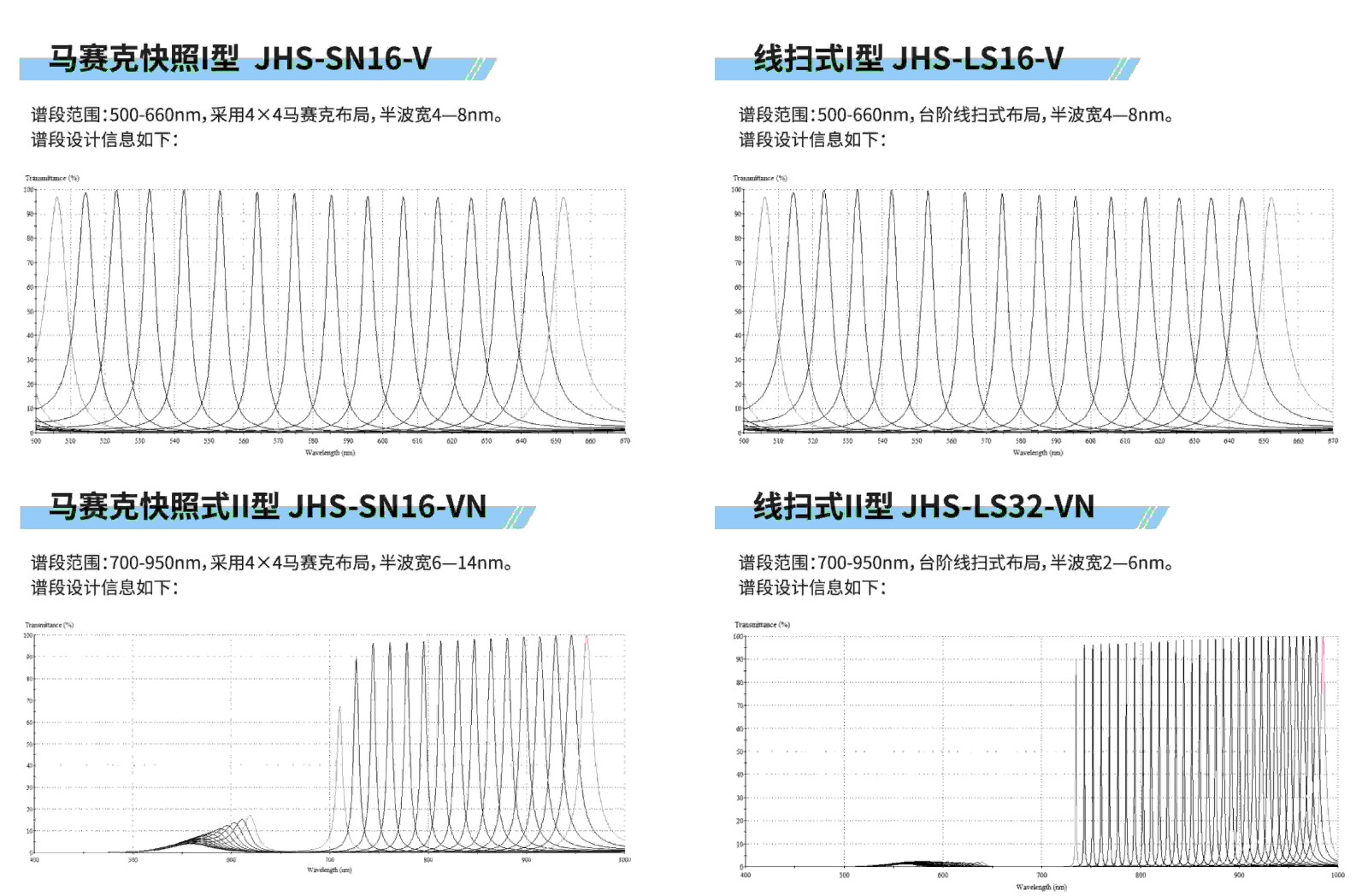 光谱3.jpg 光谱3.jpg