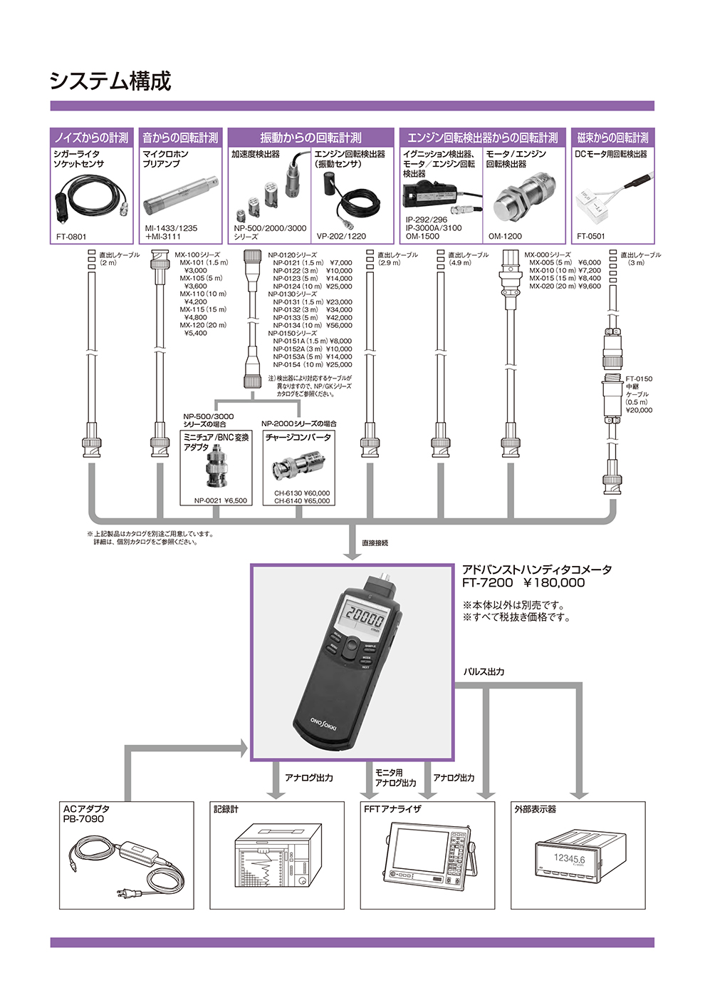 FT-7200  XQ (6).jpg