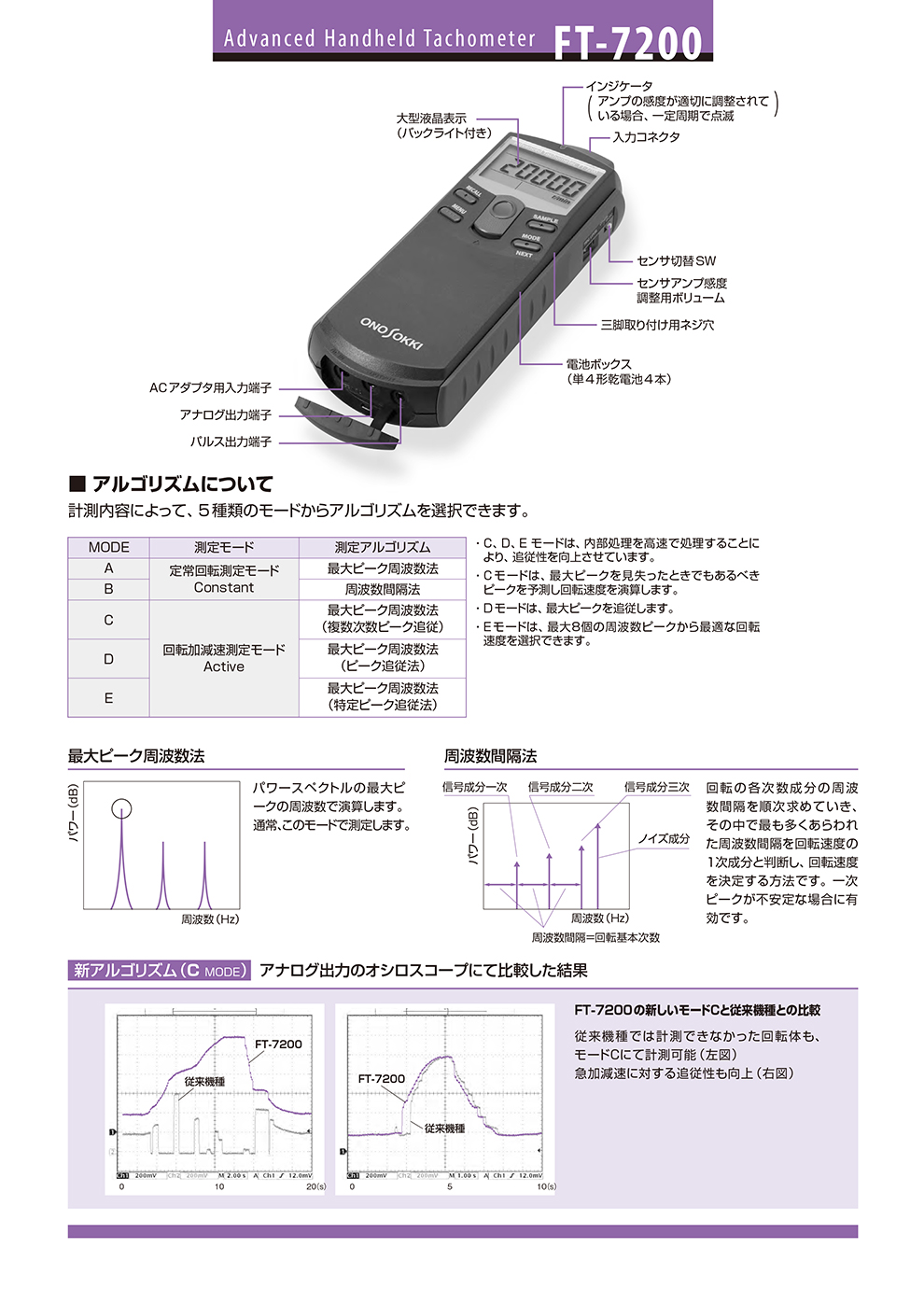 FT-7200  XQ (3).jpg