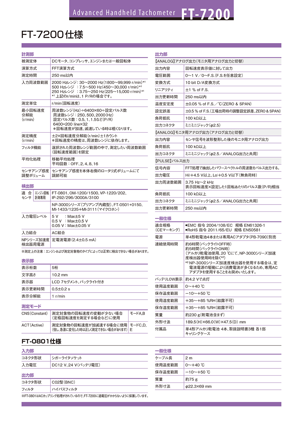 FT-7200  XQ (7).jpg