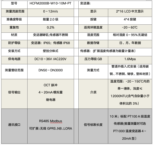 能量计.jpg