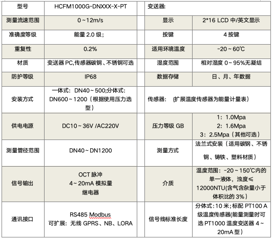 能量计.jpg