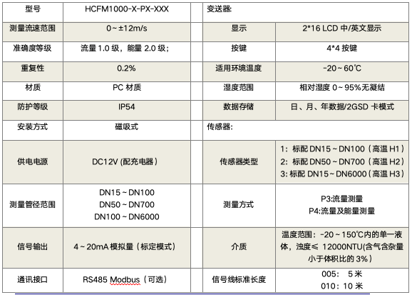 技术参数.jpg