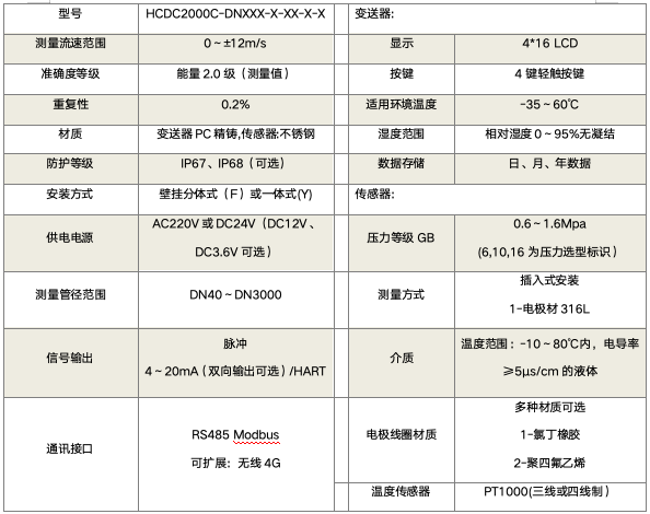 插入式.jpg