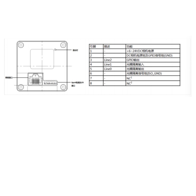 AB3051MG023接口定义.jpg