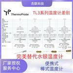 本质安全TL3-A 便携式杆测温仪温度计