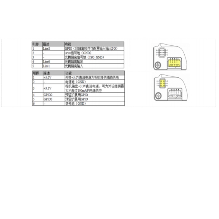 AB5131MU000接口定义.jpg