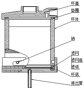 （图一）浆杯结构图.png